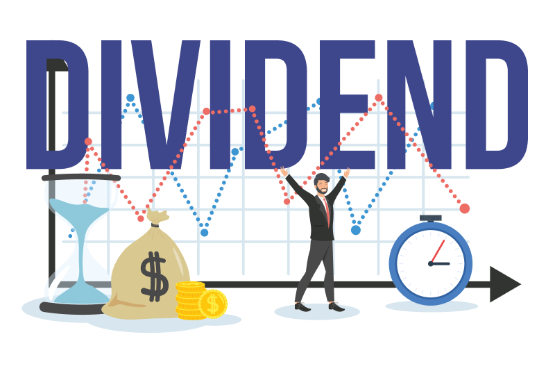Dividend Frequency Examples 